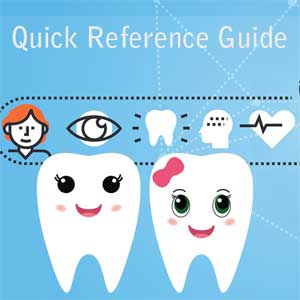 Quick Reference Guide: Generating New Patients with Your Dental Website