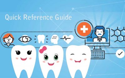 Quick Reference Guide: Generating New Patients with Your Dental Website